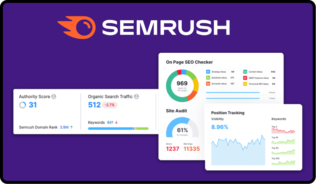 Screenshot of Semrush