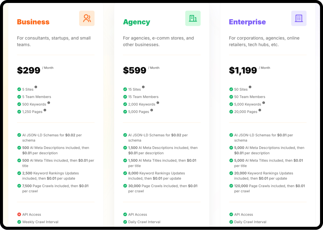 Screenshot of AlliAI's pricing