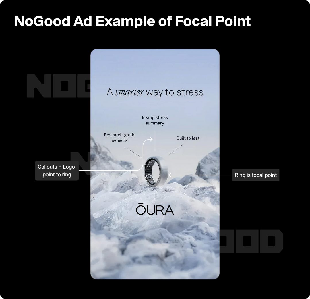 Example of focal point in a NoGood ad design.