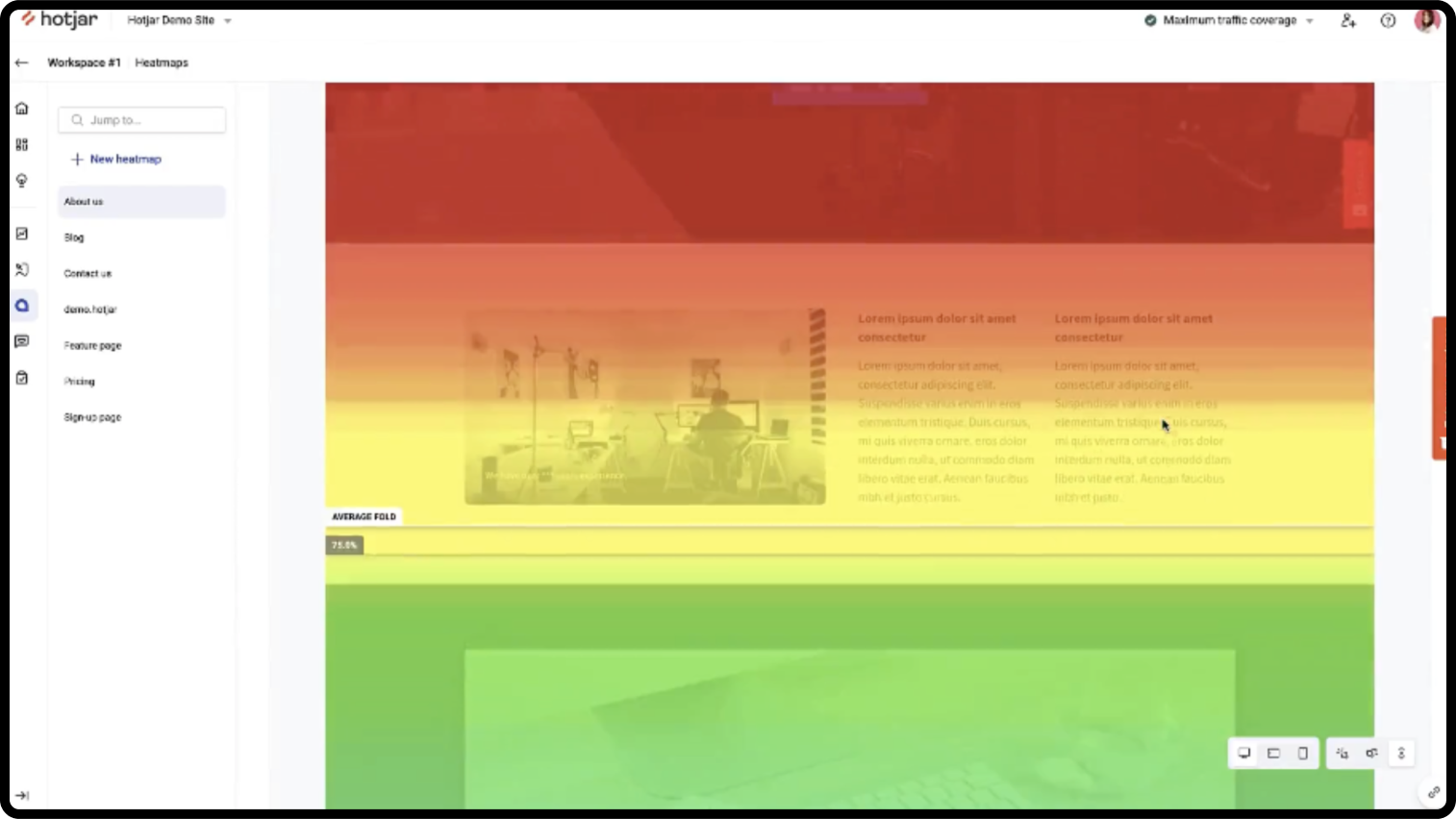 Heatmap example - Hotjar