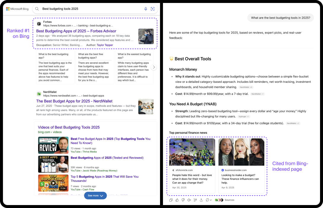 Screenshots showing Bing listings being pulled into ChatGPT.