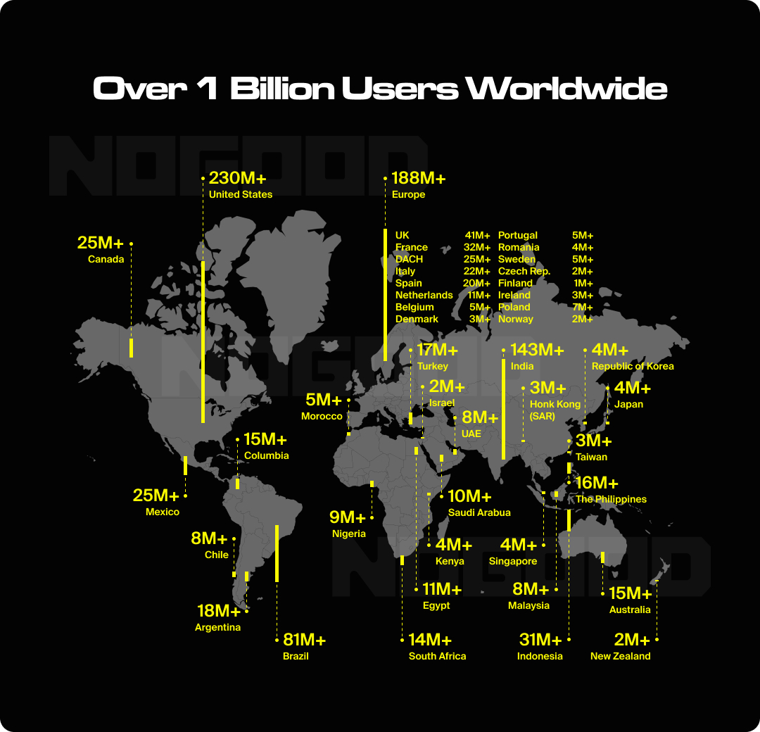 Map of the world showing where LinkedIn users are