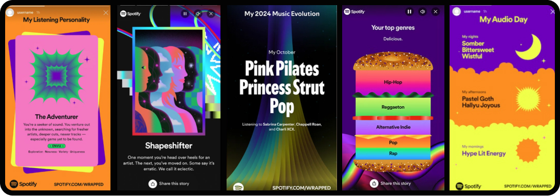 Screenshots of five different screens from different Spotify Wrappeds