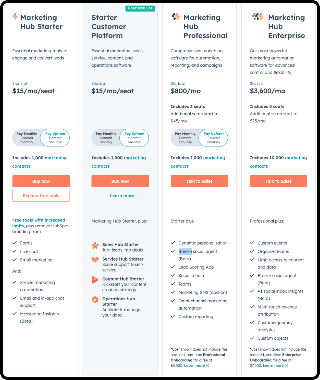 Screenshot of pricing for Breeze by HubSpot