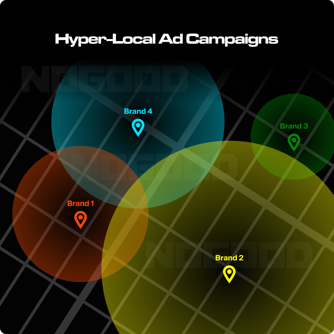 Illustration of hyperlocal ad campaigns