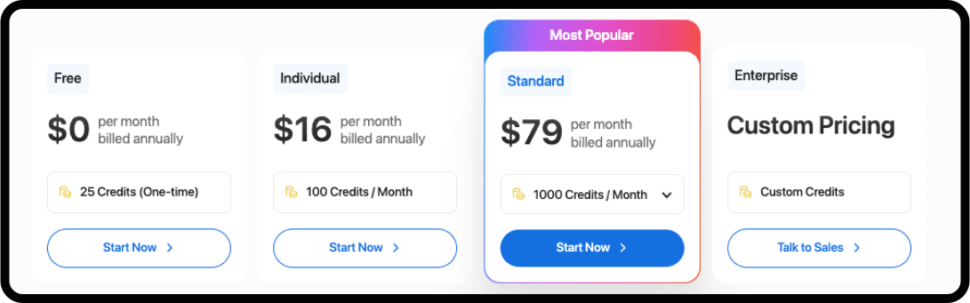 Screenshot of pricing for Chatsonic by Writesonic