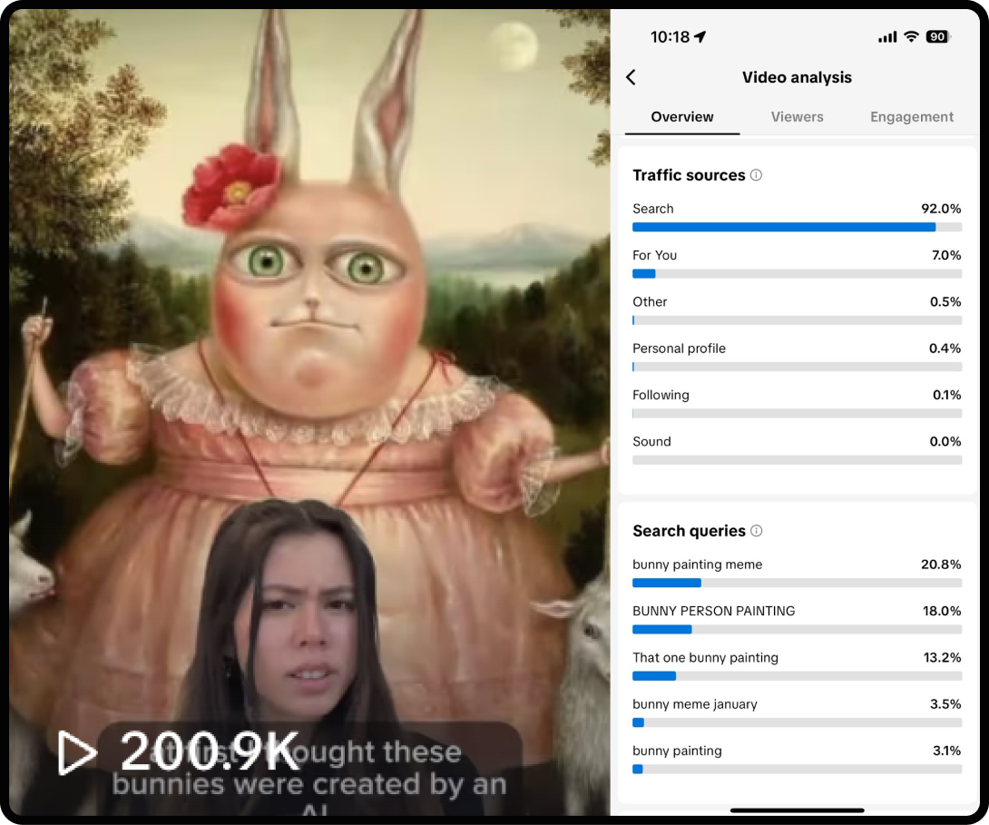 Creator Search Insights dashboard on one of NoGood's TikTok videos.