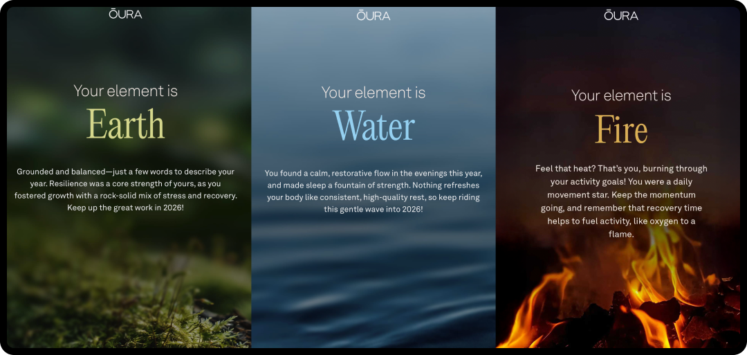 Examples of Oura Ring's similar campaign to Spotify Wrapped.