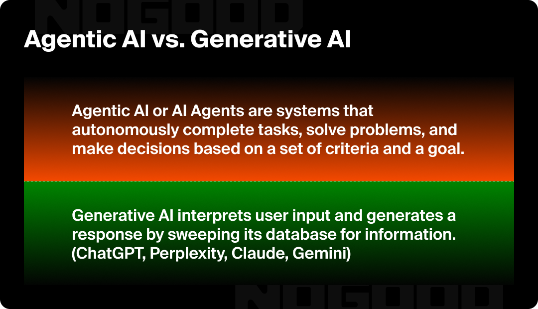 Infographic explaining differences between agentic and generative AI