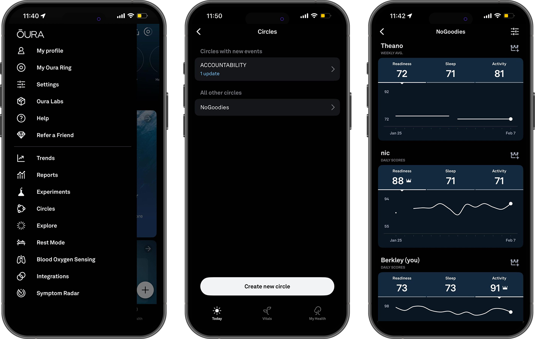 Screenshots showing Oura's "Circles" feature