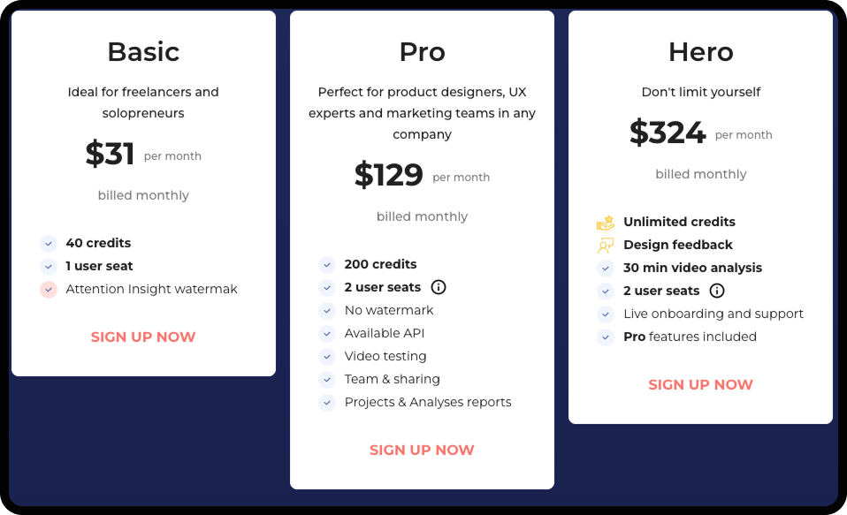 Screenshot of AttentionInsight pricing