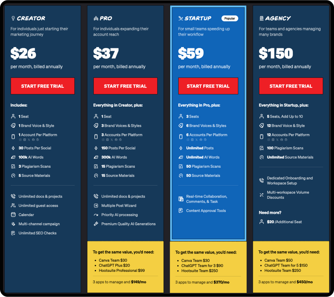 Screenshot of pricing structure for Blaze