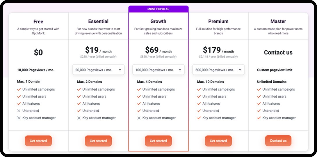 Screenshot of OptiMonk pricing