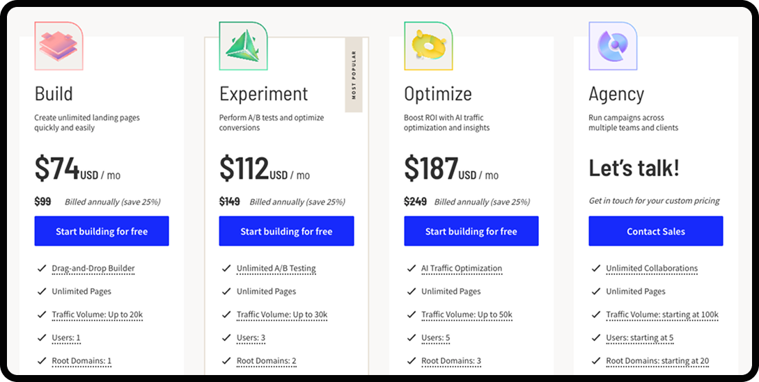 Screenshot of Unbounce pricing