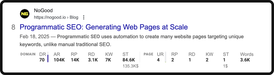 Example of a page title and meta description that follows SEO best practices.