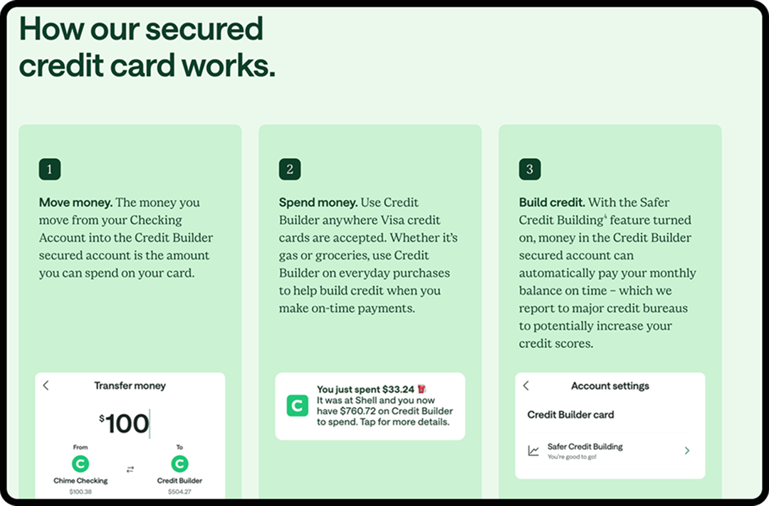 Example of a well-designed and written landing page for Chime.