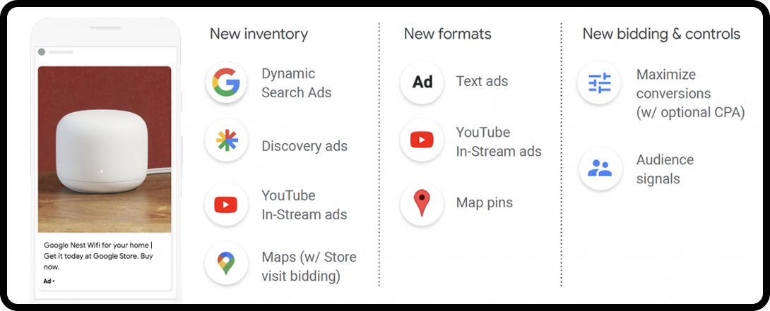 Screenshot of ad placement options in Google Ads