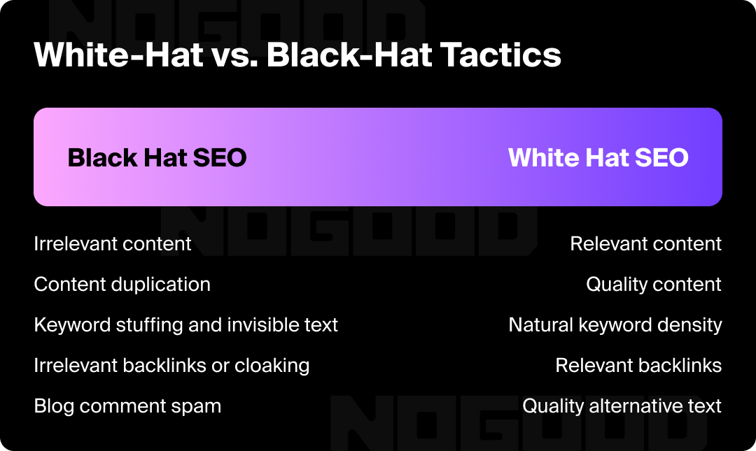 Comparison table of black hat SEO tactics versus white hat SEO tactics