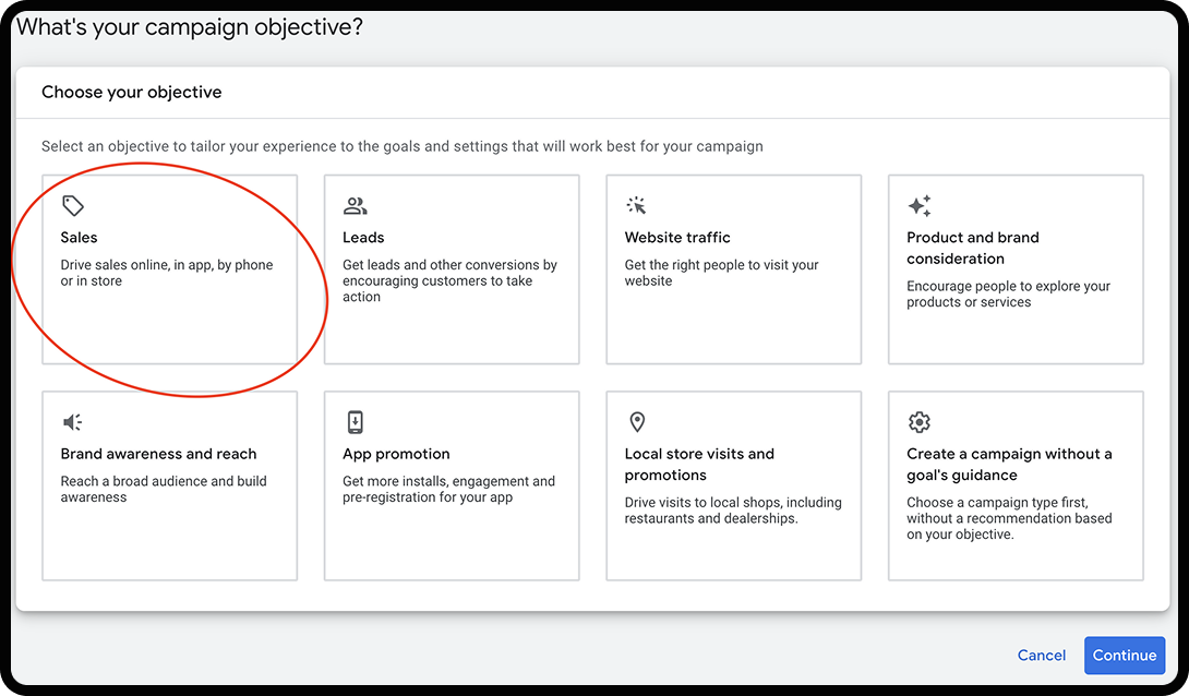 Screenshot of objective options in Google Ads with a red circle around the Sales Objective