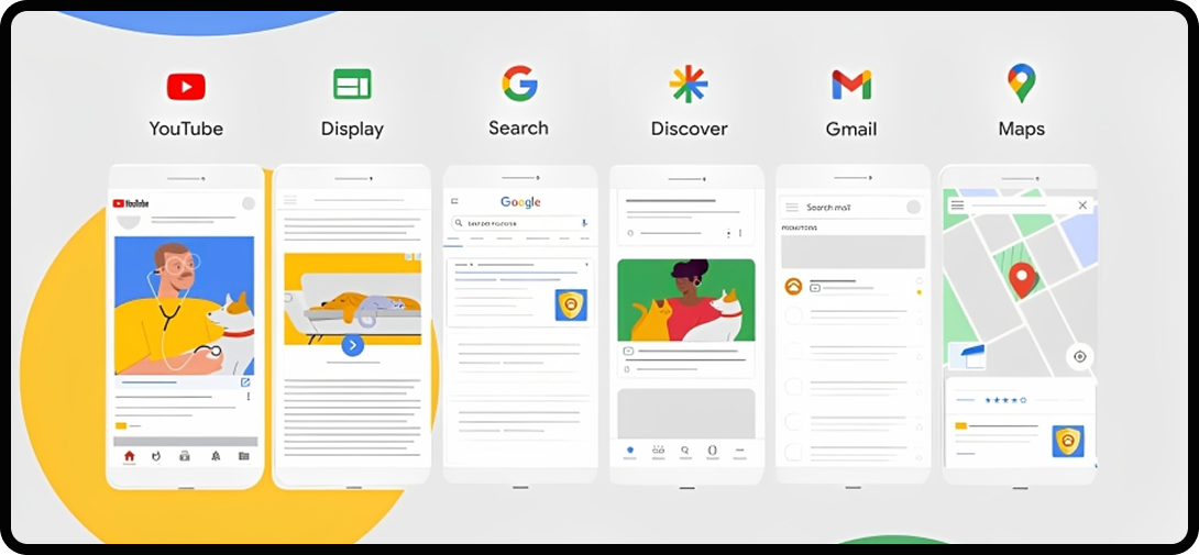 Graphic illustrating different placements for Google Ads