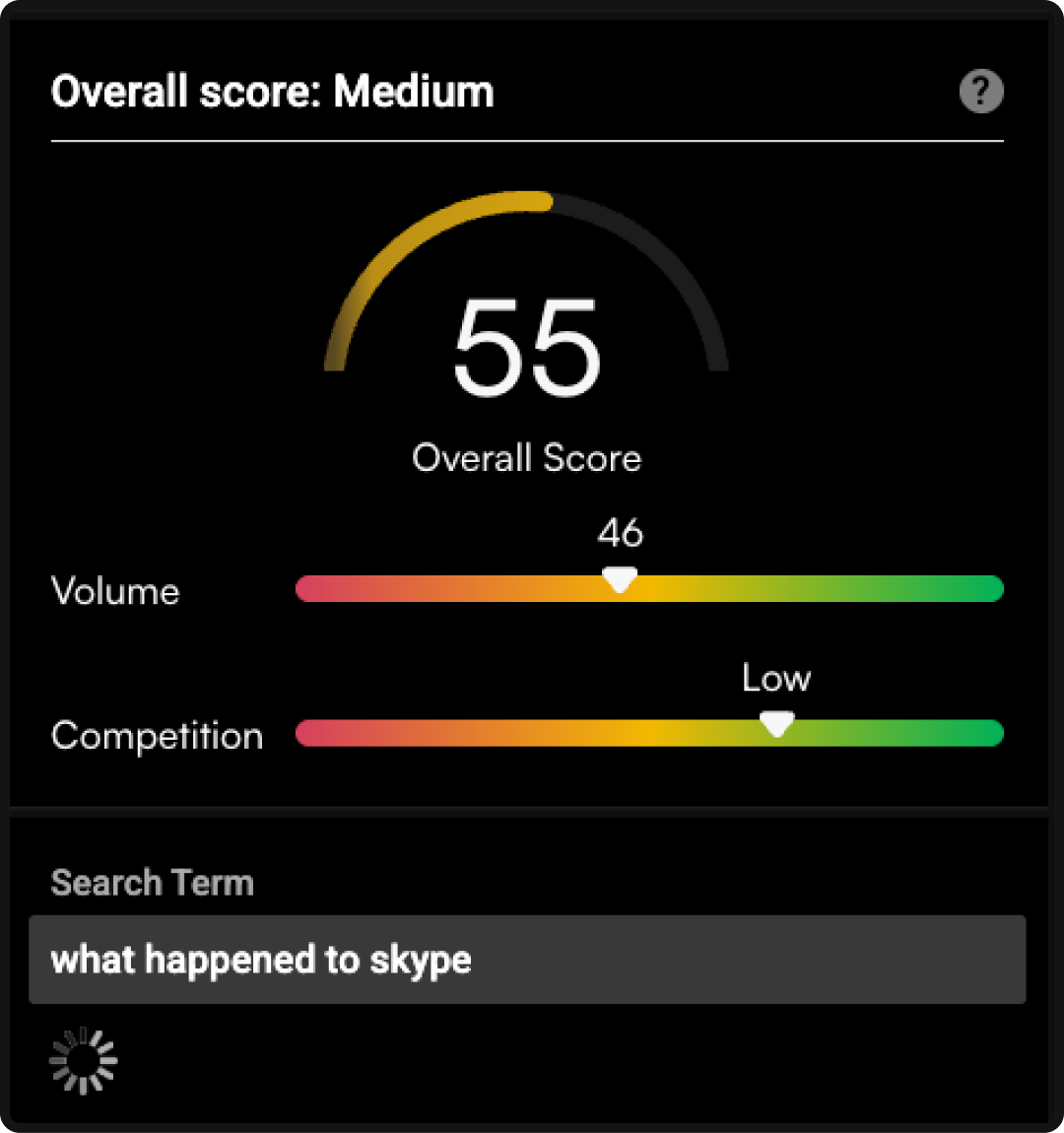 YouTube SEO score example, part of mastering YouTube SEO.