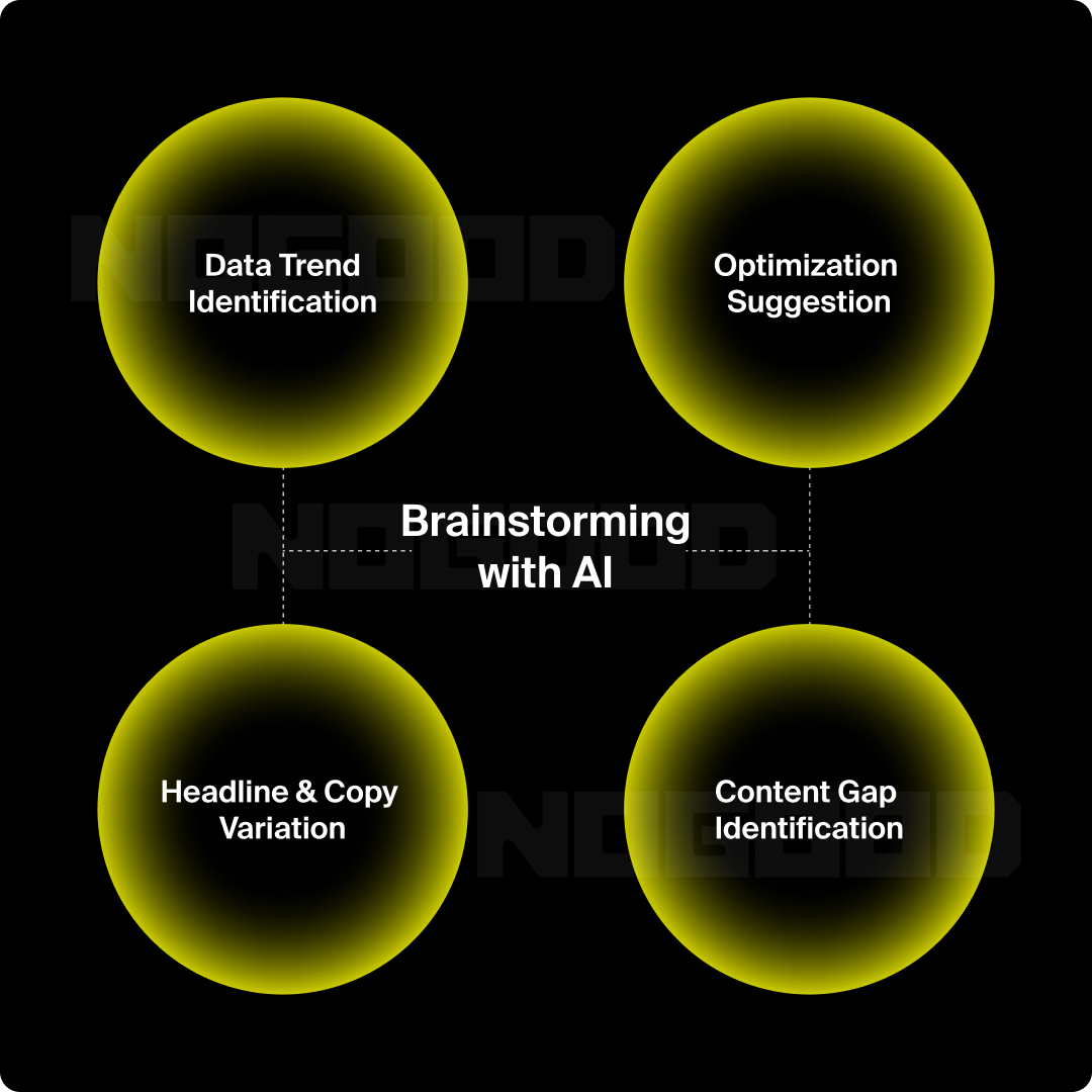 Four ways to use AI for brainstorming and ideation.