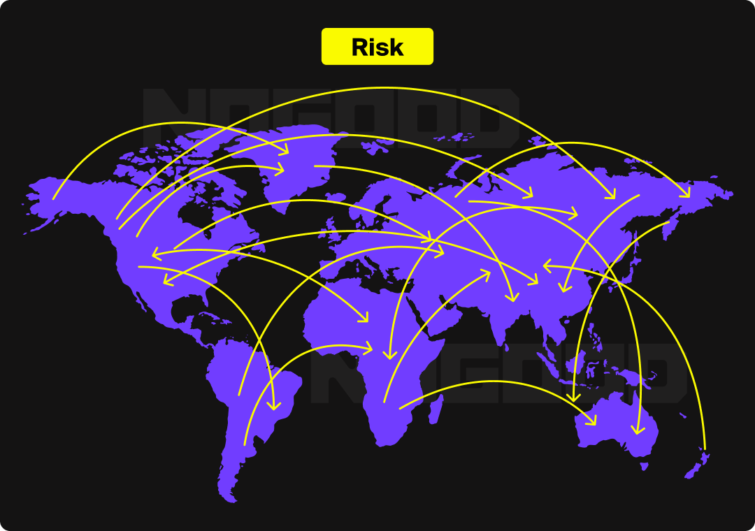 World map showing risk being spread out over it.