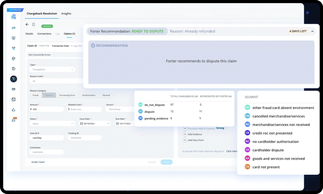 Dashboard of a risk and fraud management platform for international eCommerce.