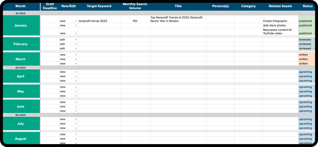 Screenshot of a spreadsheet where an SEO content calendar is organized.