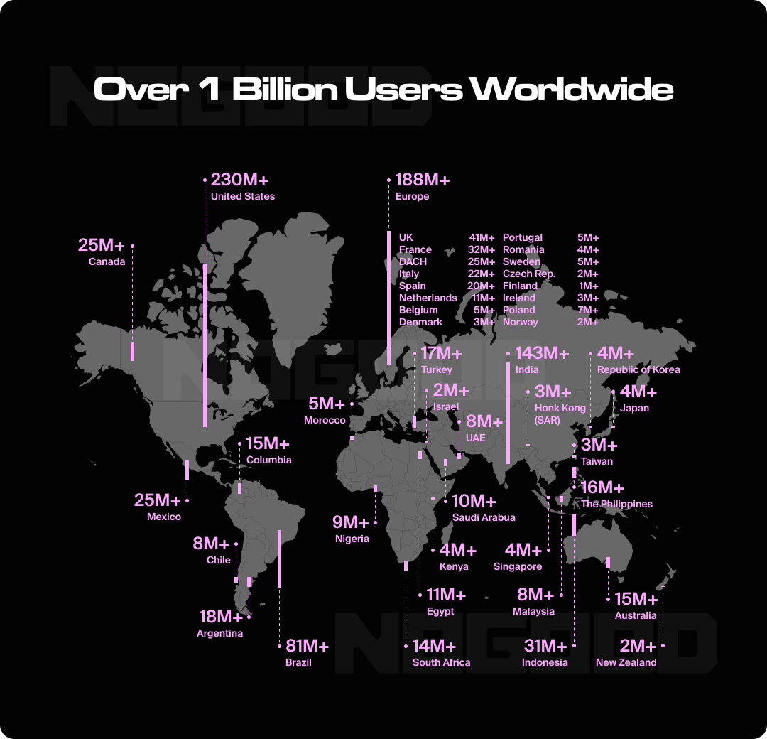 Map of LinkedIn usage in different countries across the world.