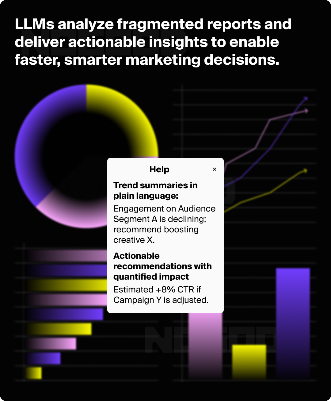 Example of how AI marketing operations streamlines reporting.