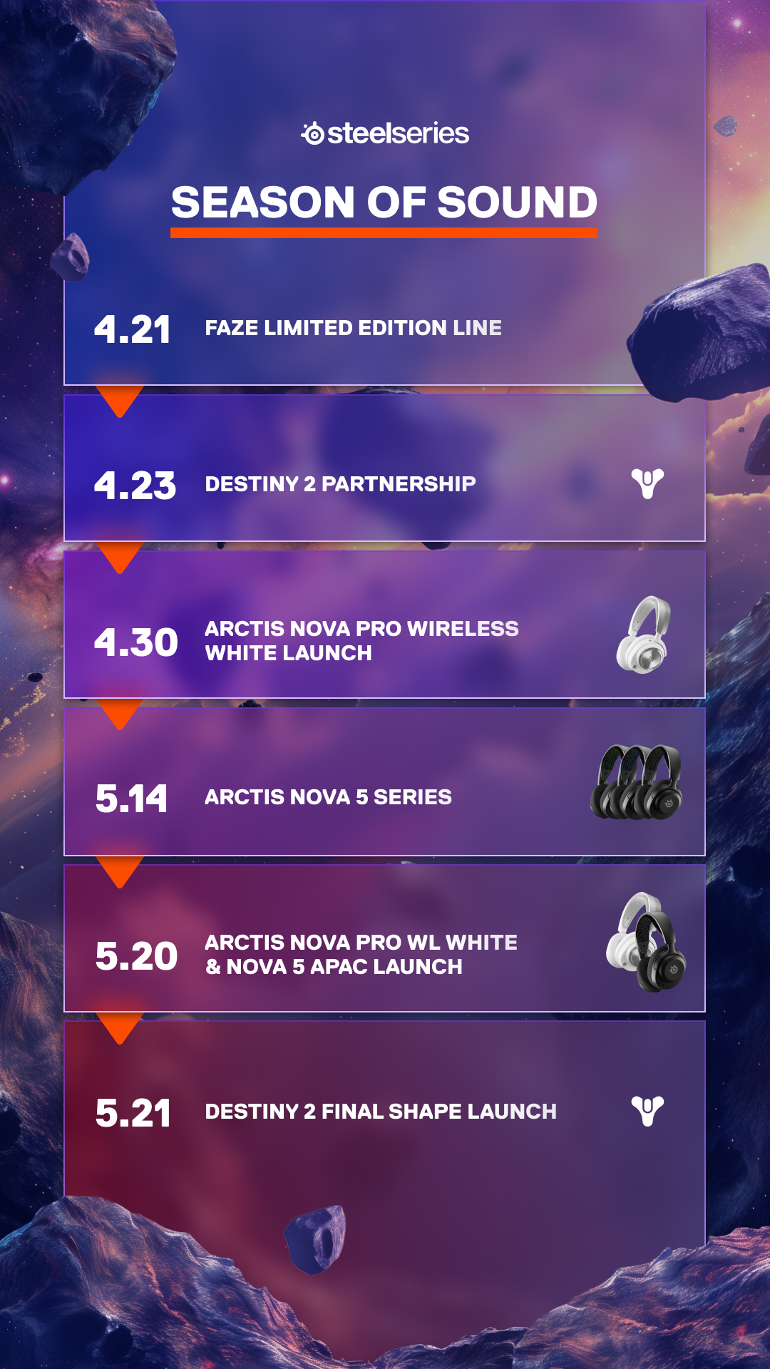 SteelSeries creative