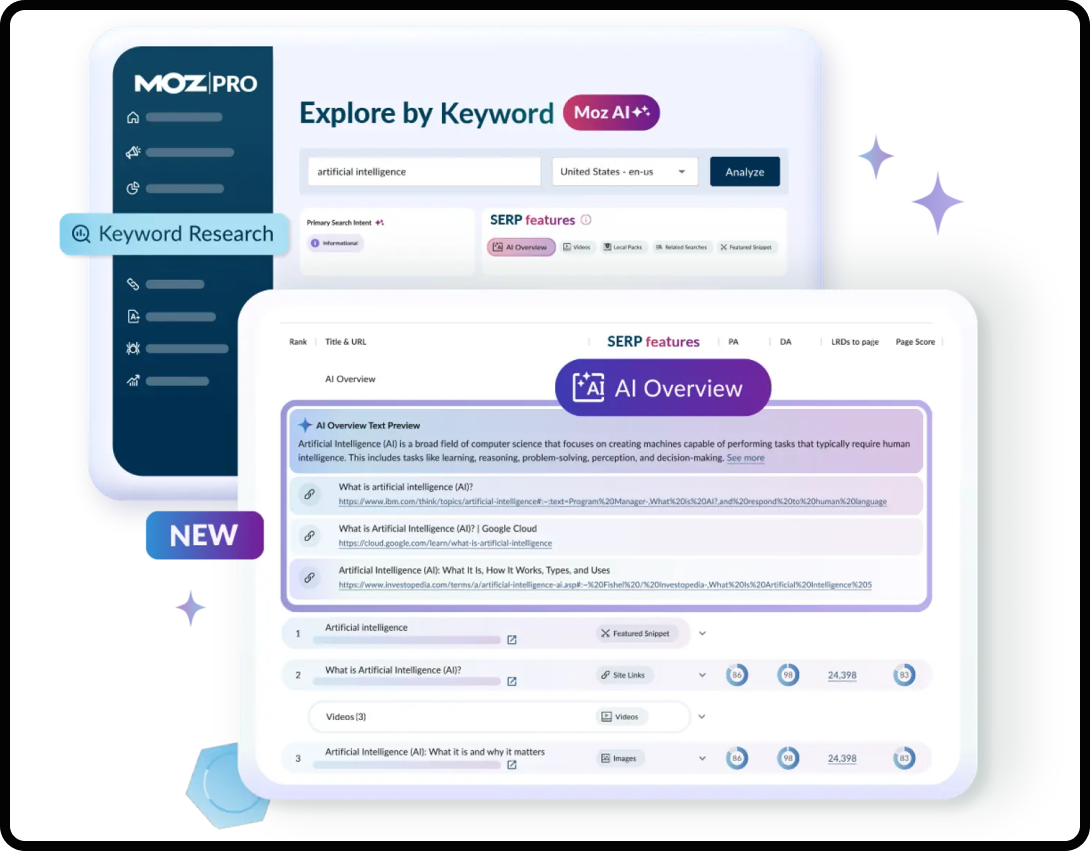 Screenshot of the Moz Pro dashboard, an AEO and GEO tool.