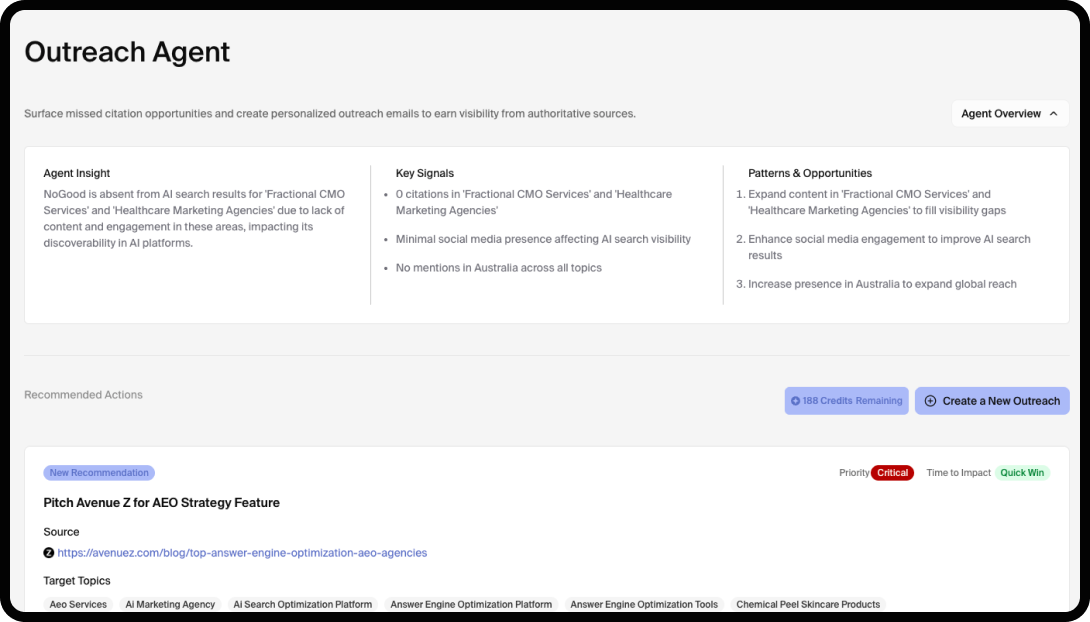 Goodie Outreach Agent for AI search optimization.
