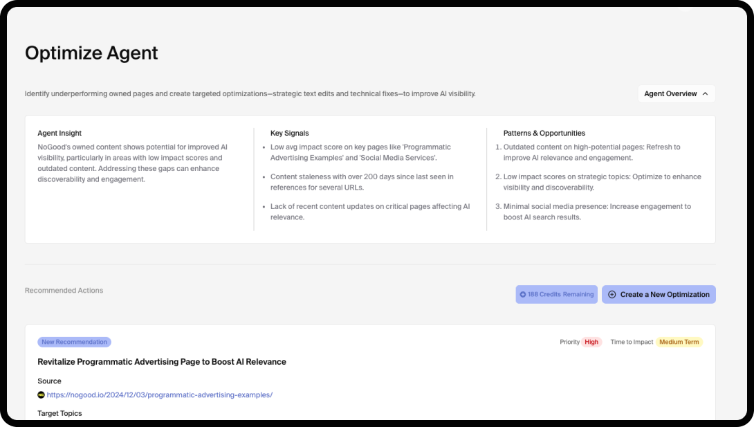 Goodie's AI Optimization Agent dashboard.
