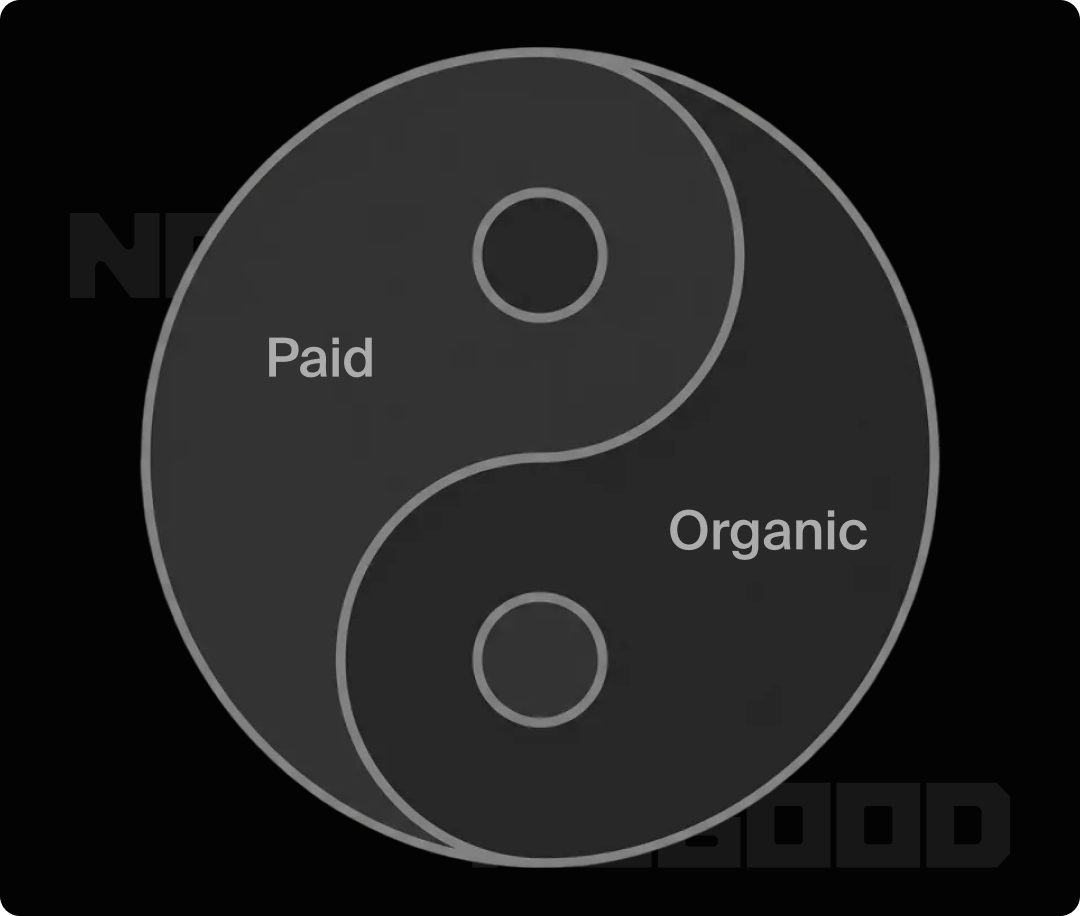 Paid and Organic social in a yin and yang graphic.