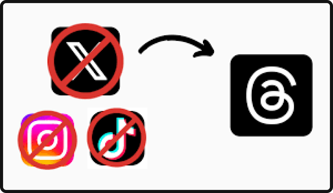 X, Instagram, and TikTok logos crossed out, pointing to the Threads logo.