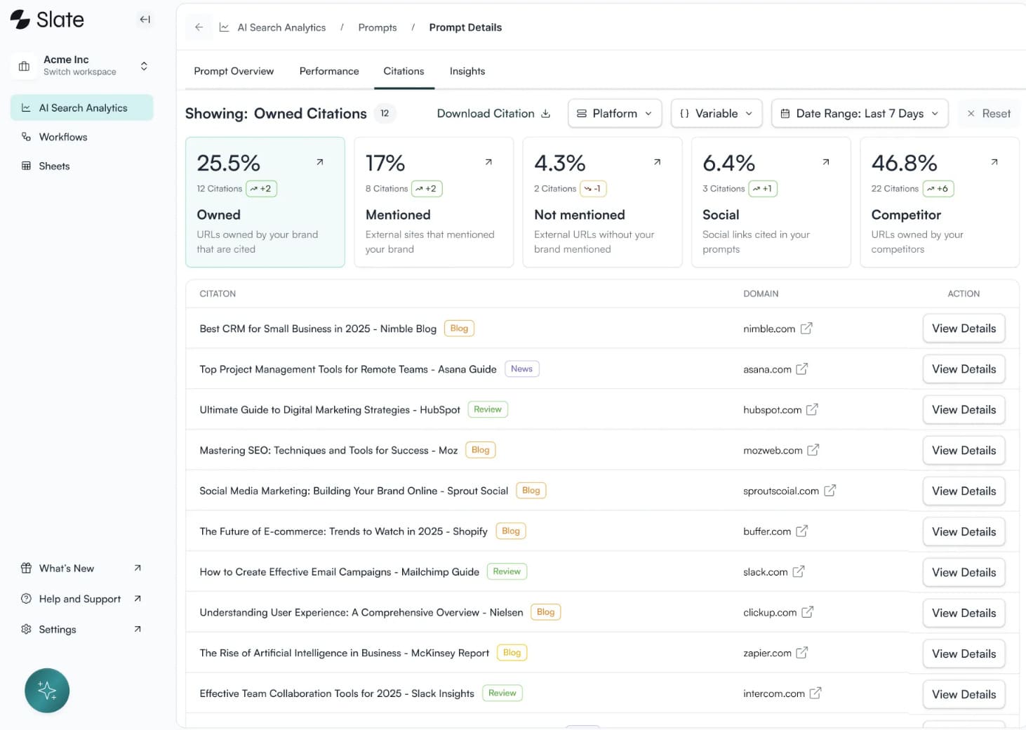 Slate - Best AI Search Visibility Optimization Tools