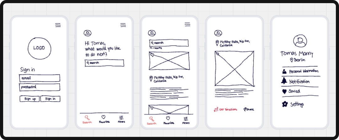 Example of a low-fidelity or lo-fi design prototype.