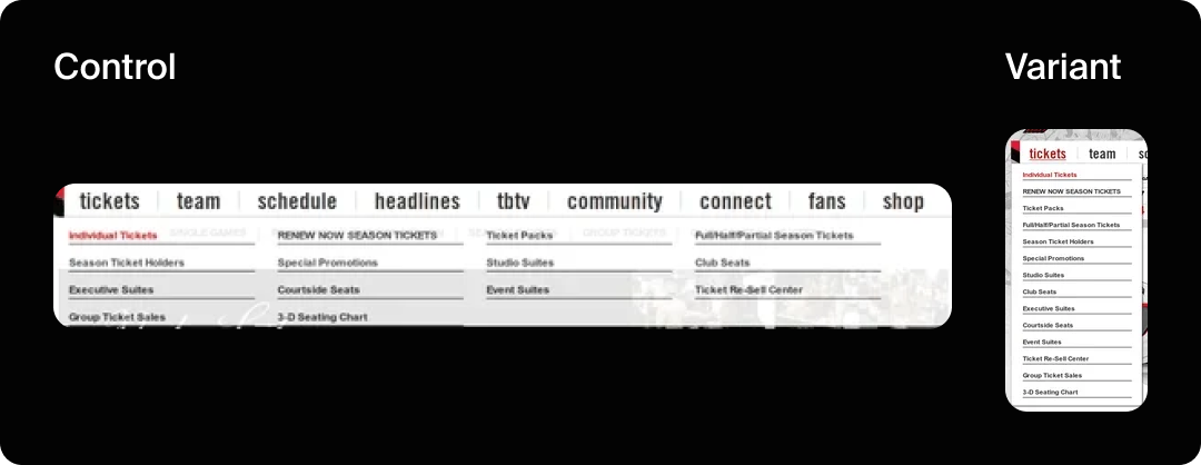 Example of a CRO A/B test involving restructuring a navigation menu.