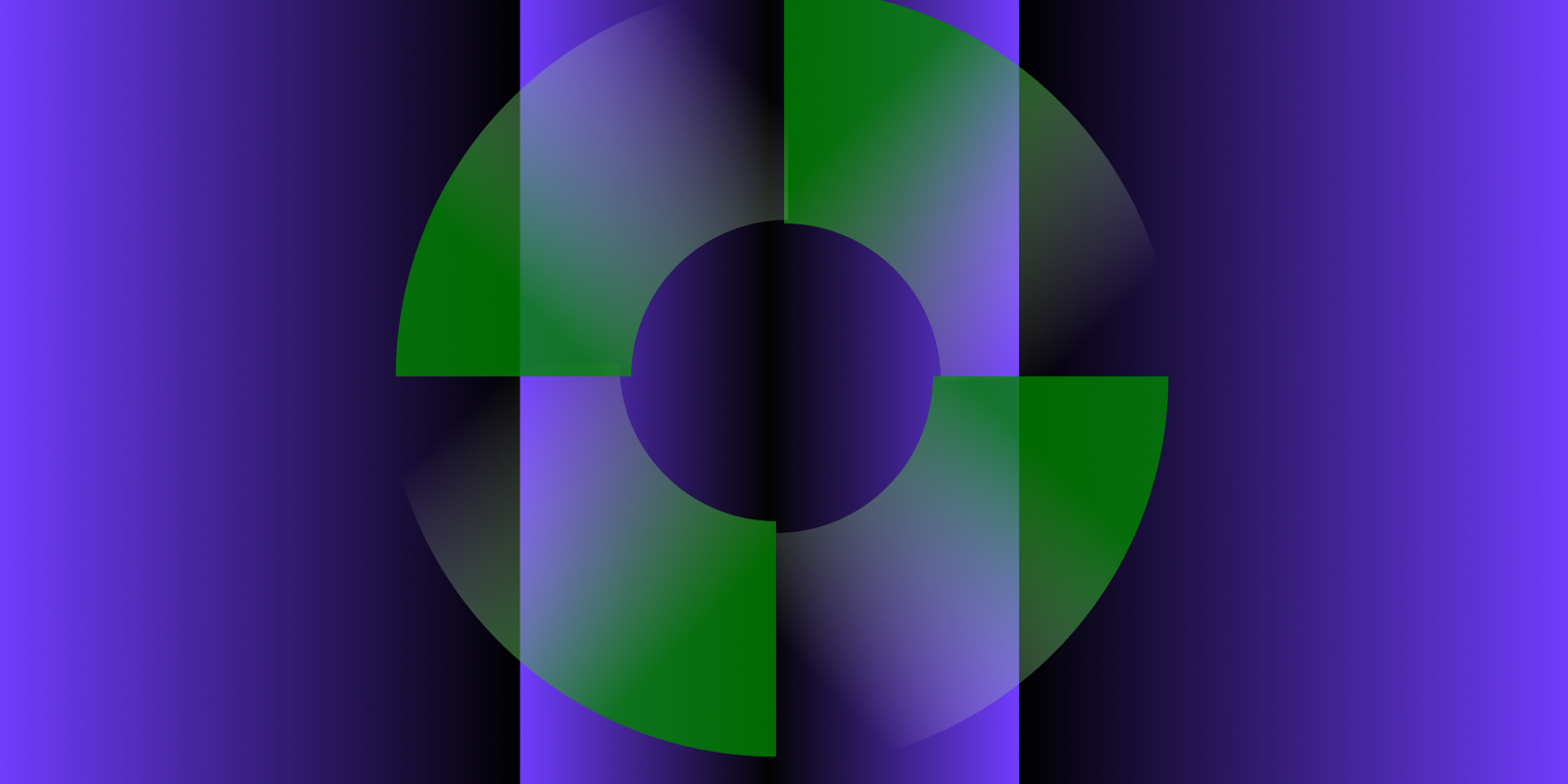 Performance Marketing in 2026: The Top 6 Trends Shaping How Brands Grow (10 minute read)