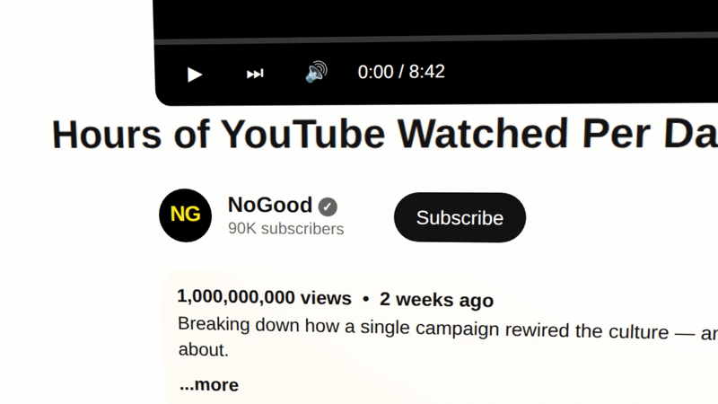 Gif showing how many hours of YouTube are watched by users daily.