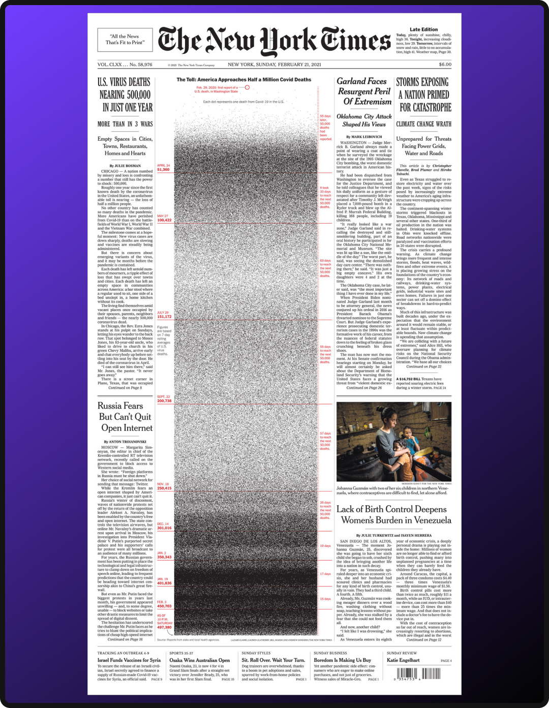 New York Times article featuring the "wall of grief".