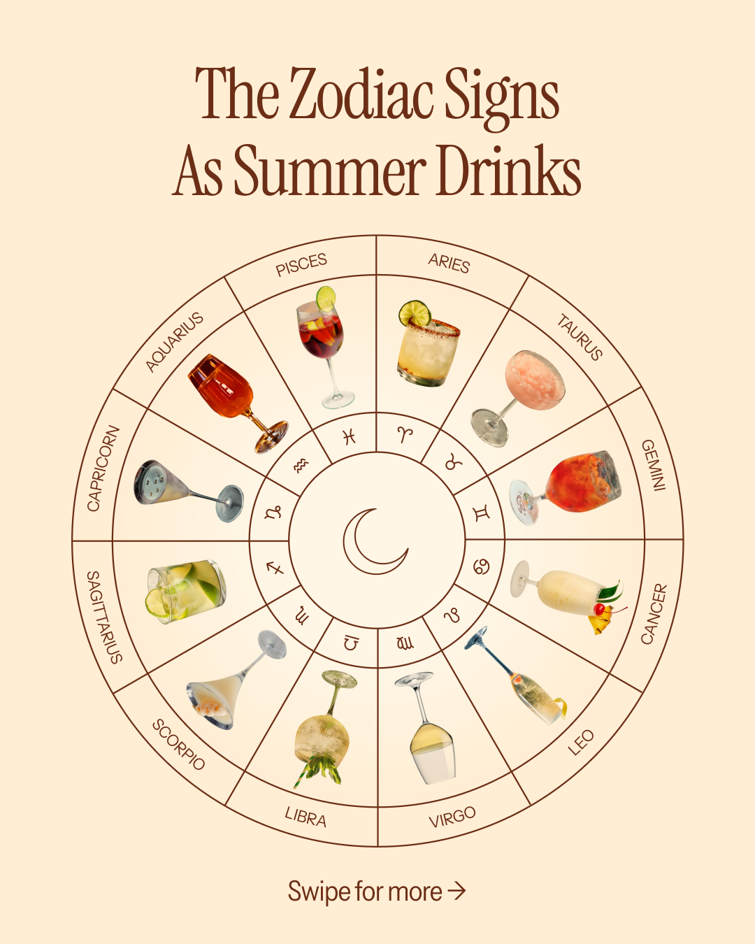 Social media creative for ResX showing the signs as summer drinks.