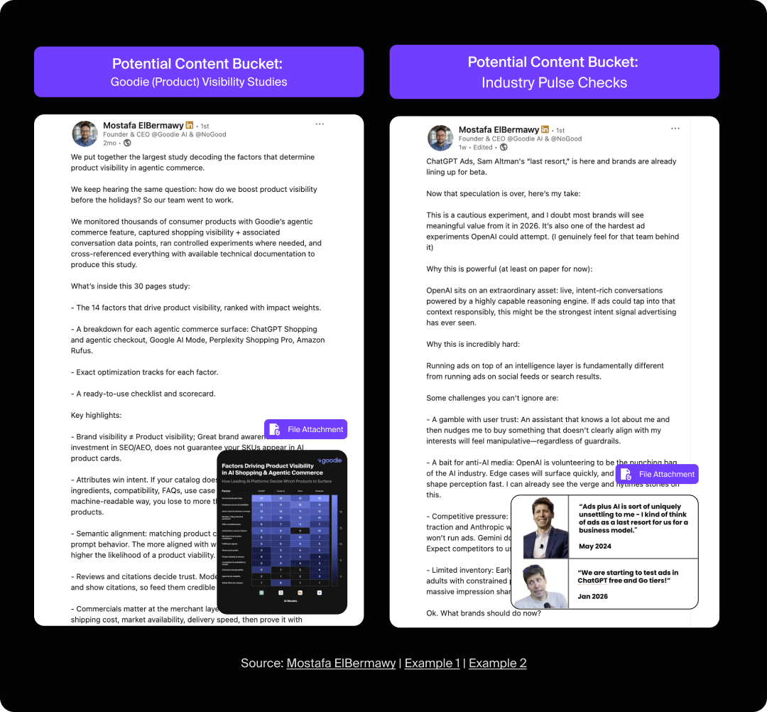 Two examples of thought leadership content from NoGood founder Mostafa ElBermawy on LinkedIn.