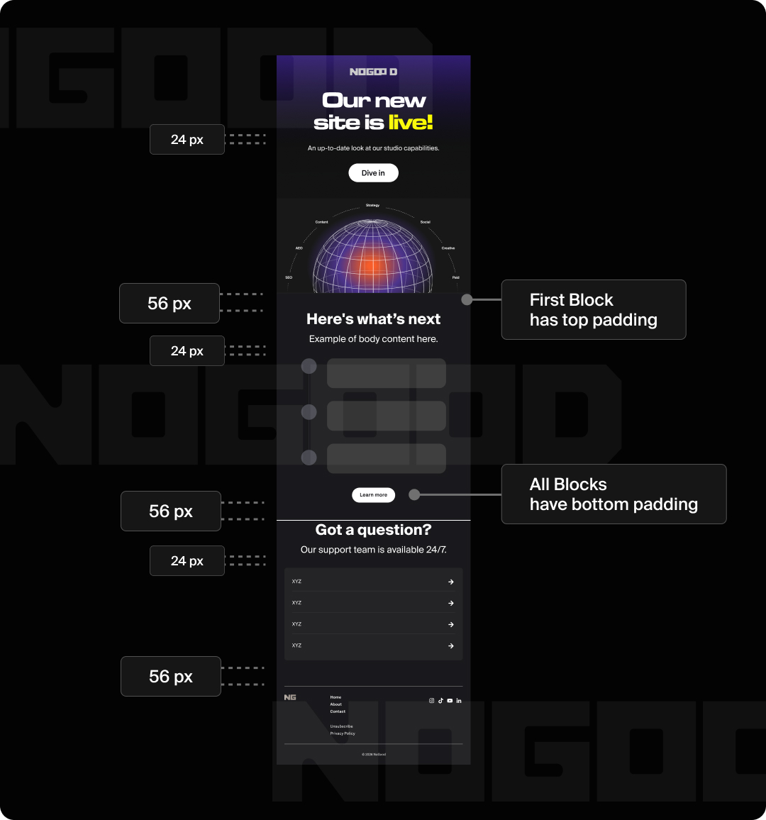 Example of an email designed according to best practices for conversion.
