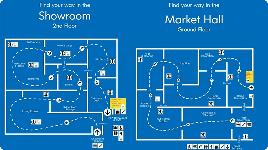 Map of IKEA's store floorplan, designed to make customers walk through the entire store.