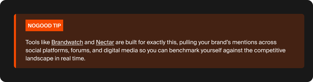 Callout quote about tools Brandwatch and Nectar for social listening.